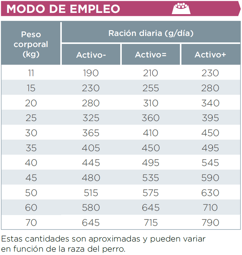 adultlargemedium-modoempleo.PNG