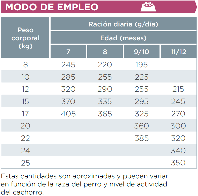 specialmedium-modoempleo.PNG