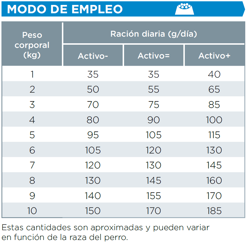 seniorsmalltoy-modoempleo.PNG