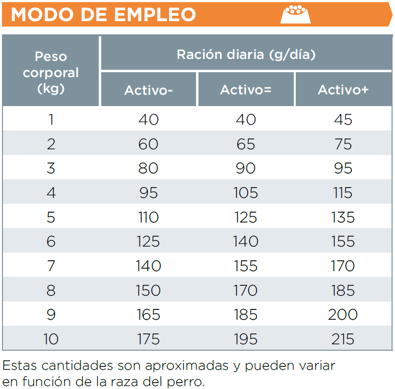 adultsmalltoy-modoempleo.PNG